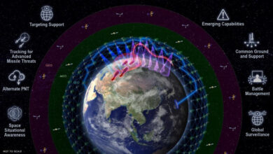 SDA's satellites for the "tracking" layer of the National Defense Space Architecture.