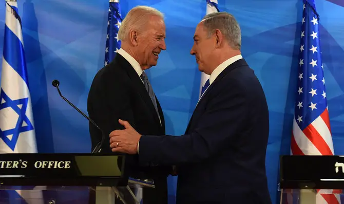 US and Israel