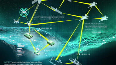 communication network