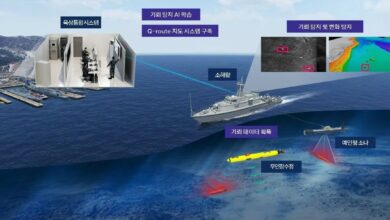 AI-based naval mine detection system