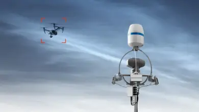 DeDrone's counter-drone technology