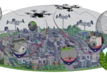 SkyDome C-UAS solution