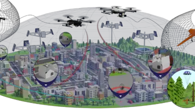 SkyDome C-UAS solution